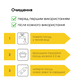 Казан BRIZOLL чавунний азіатський з кришкою 12 л