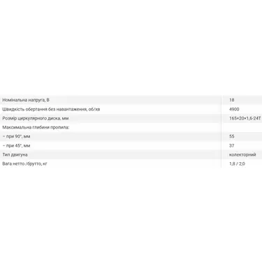 Пила циркулярна акумуляторна Vitals Master ARg 18165 SmartLine+ Пила циркулярна акумуляторна Vitals Master ARg 18165 SmartLine+