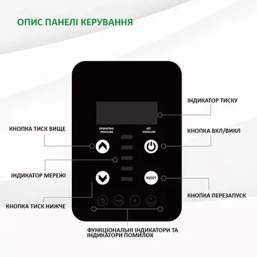 Енергозберігаюча насосна станція E520 (0.5 кВт, 70 л/хв, H-45 м) TEKK HAUS