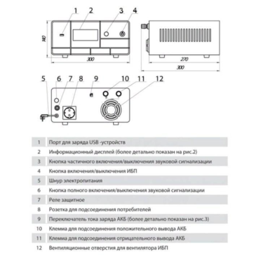 Джерело безперебійного живлення ARUNA UPS 1000