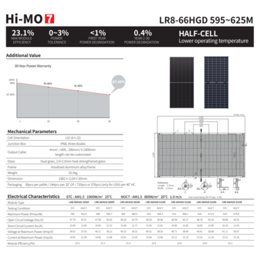 Сонячна панель Longi Solar LR8-66HGD-620M Bifacial Hi-Mo7 Двосторонні 620Вт.