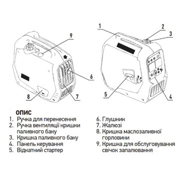 Генератор бензиновий інверторний Koer KU.2000i, 1,8-2,0 кВт