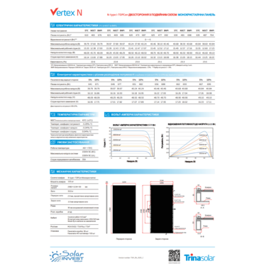 Сонячна панель Trina Solar Vertex TSM-635NEG19RC.20 635W Bifacial N-type TOPCon